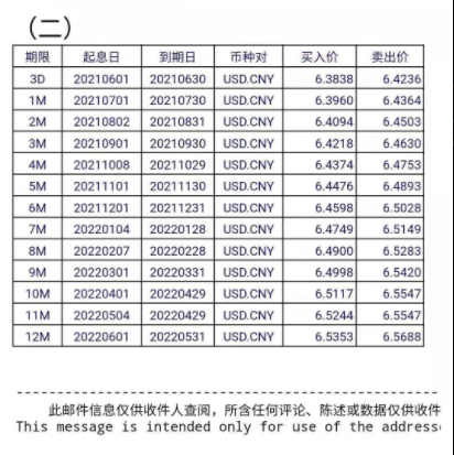 又挂一个!亚马逊卖家半年来的艰辛谁懂?