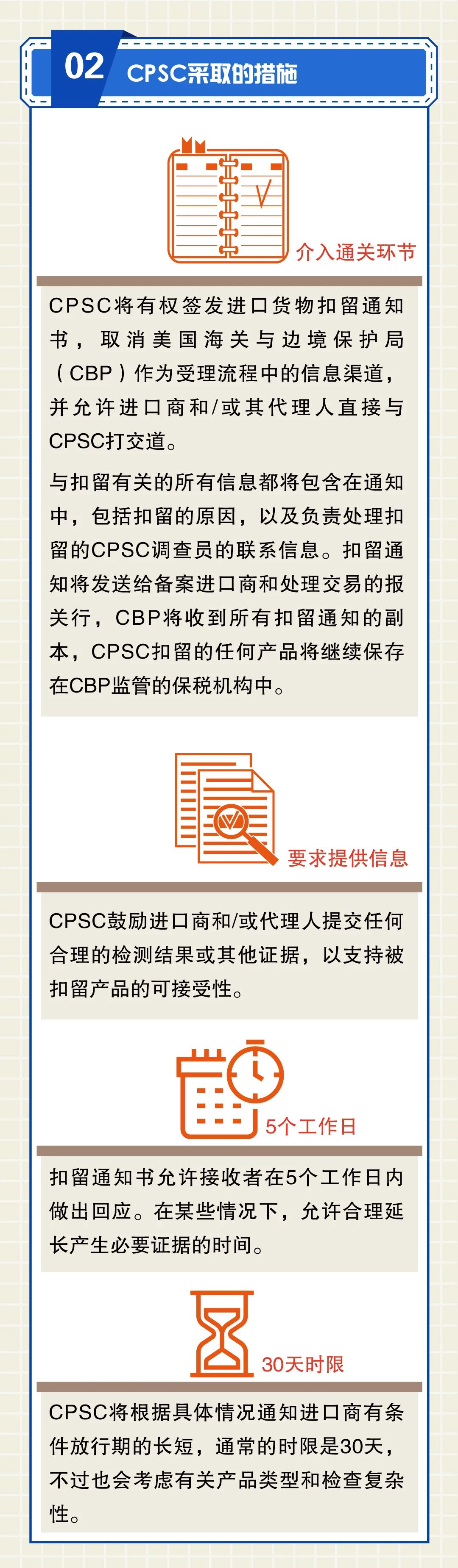 注意!美国CPSC加大产品审查,不符合标准将被扣留